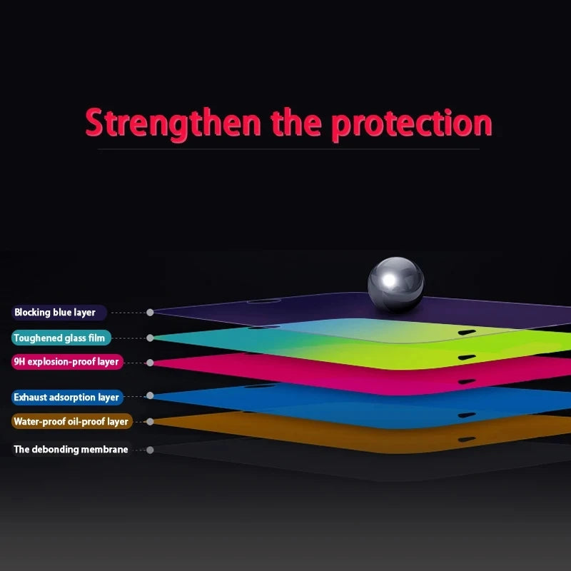 Tempered Glass For T-Mobile Revvl Tab 5G Full Cover Protective Film Screen Protector For T Mobile Revvl Tab